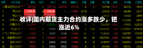 收评|国内期货主力合约涨多跌少，钯涨近6%-第2张图片