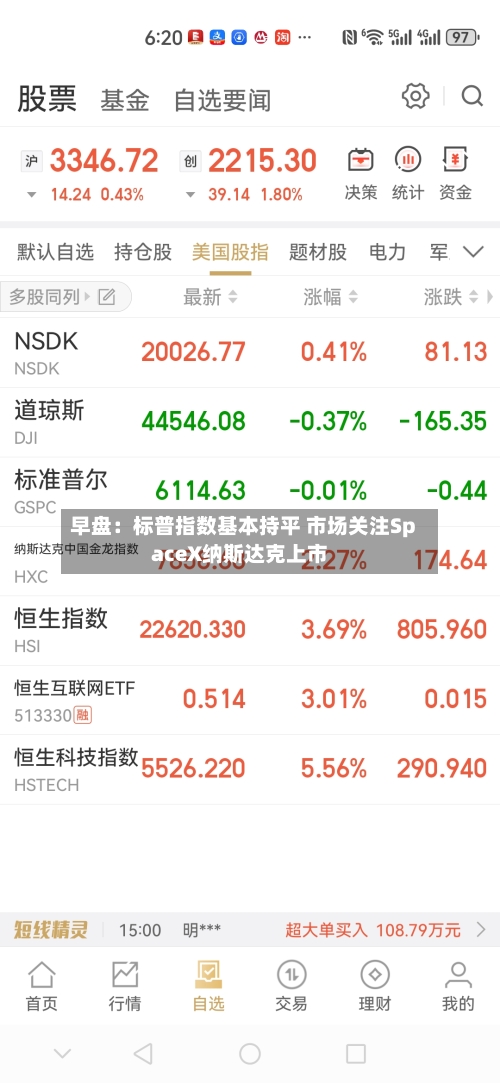 早盘：标普指数基本持平 市场关注SpaceX纳斯达克上市-第2张图片