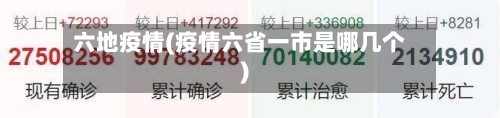六地疫情(疫情六省一市是哪几个)
