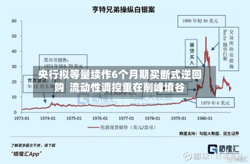 央行拟等量续作6个月期买断式逆回购  流动性调控重在削峰填谷-第3张图片