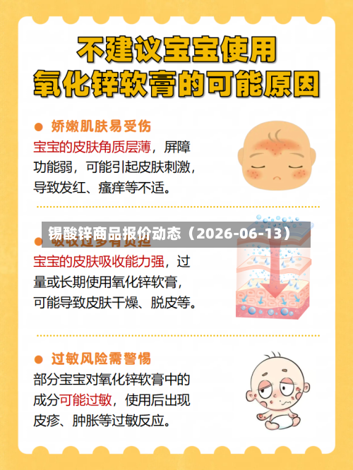锡酸锌商品报价动态（2026-06-13）-第2张图片
