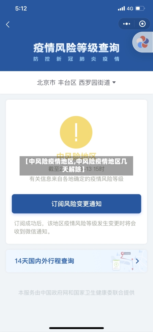 【中风险疫情地区,中风险疫情地区几天解除】-第3张图片