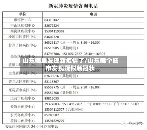 山东哪里发现新疫情了/山东哪个城市发现疑似新冠状-第3张图片