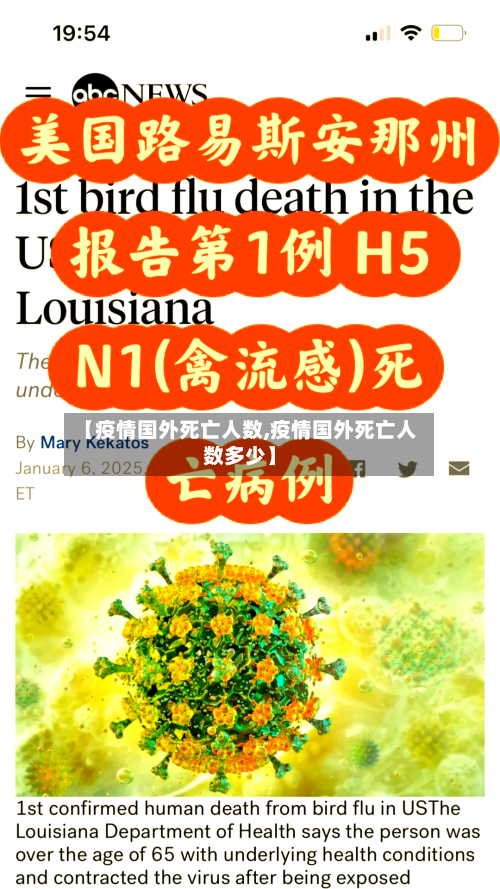 【疫情国外死亡人数,疫情国外死亡人数多少】