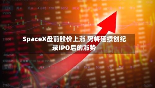 SpaceX盘前股价上涨 势将延续创纪录IPO后的涨势-第2张图片